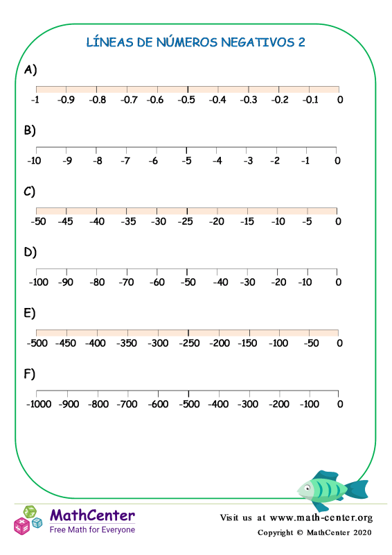 Tercer Grado Hojas de aprendizaje Números Negativos Math Center