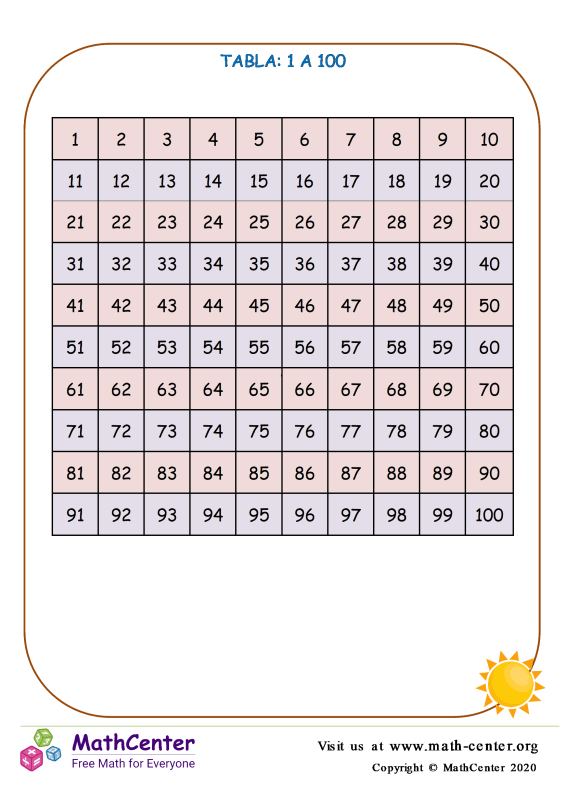 Primer Grado Hojas De Aprendizaje Tablas Y Listas Math Center 0801