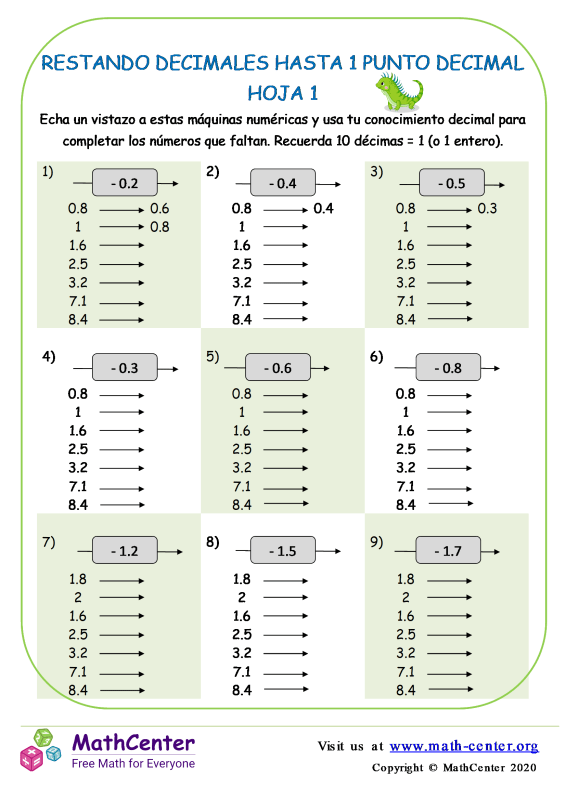 Quinto Grado Hojas de trabajo: Restar Decimales | Math Center