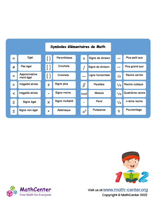 Liste Symboles Mathématiques – Symbole Mathématique Liste – FBPCT