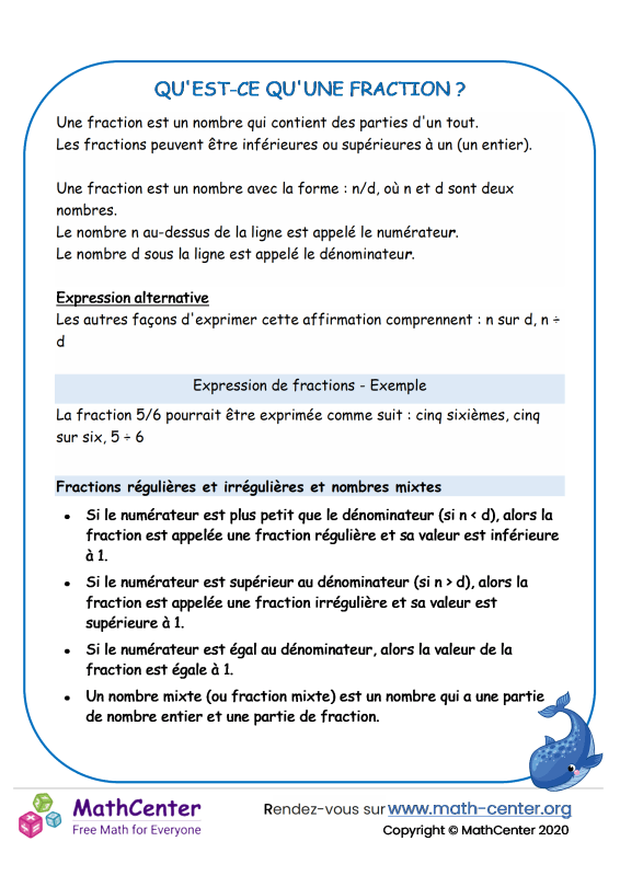 Qu'est-ce qu'une fraction ?