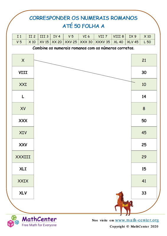 Tabelas De Números Romanos De A 100 Para Imprimir Online 48 Off 