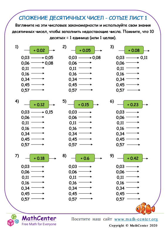 Пятый класс Рабочие листы: Сложение десятичных дробей | Math Center