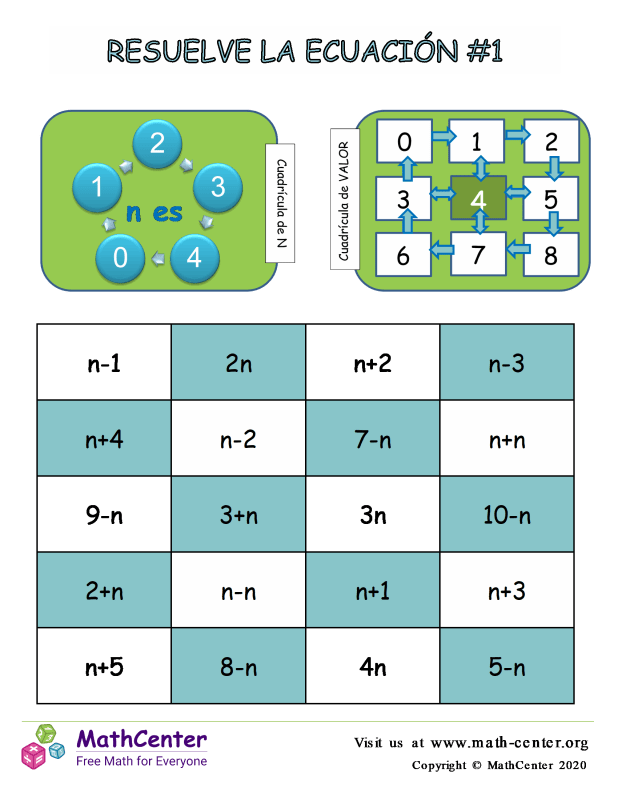 Sexto Grado Juegos Ejercicios De Ecuaciones Algebraicas Math Center 1117