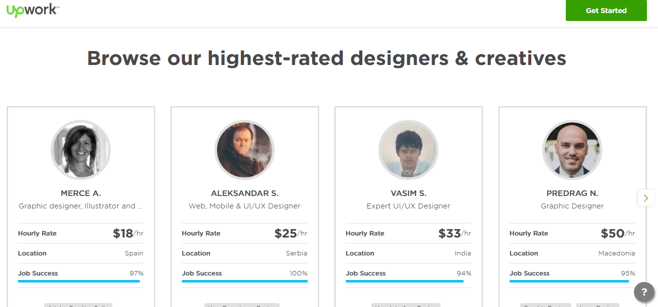 Upwork