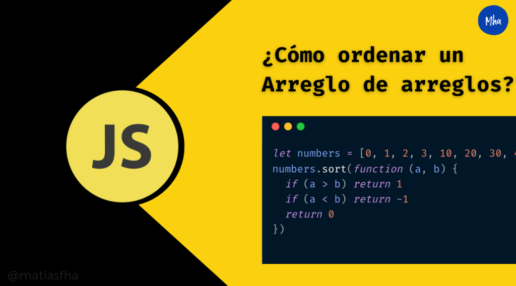 ¿Cómo ordernar un Arreglo de arreglos con Javascript?