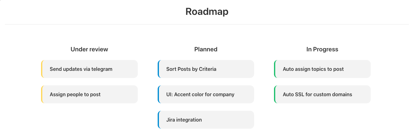 Feature monkey roadmap
