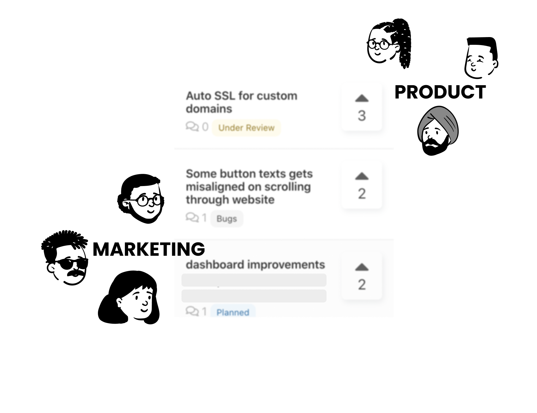 Internal team feedback