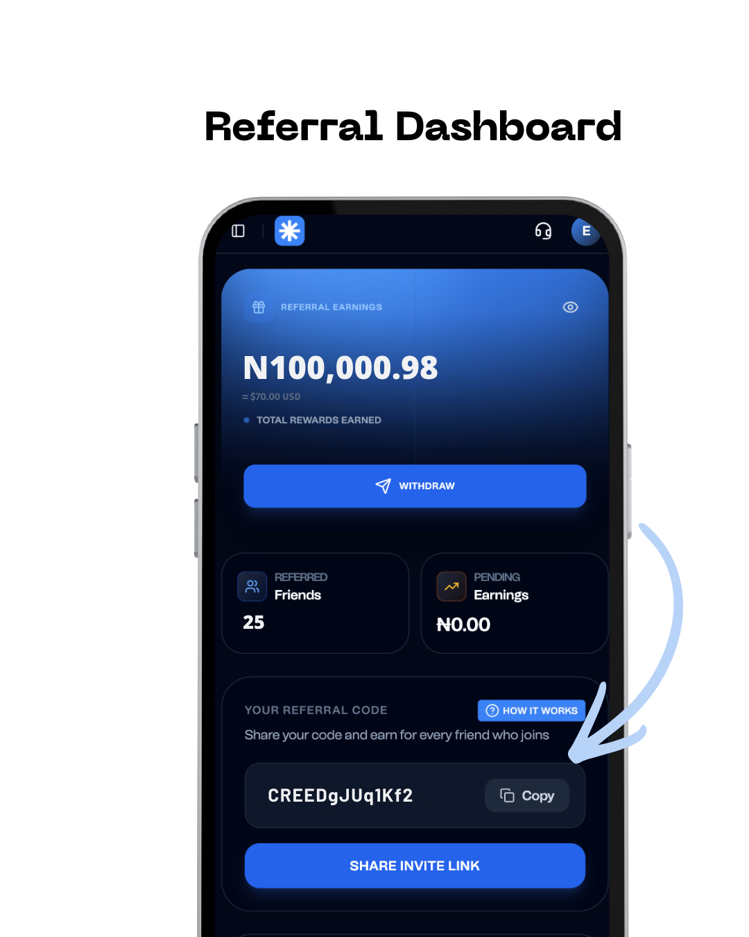 Your referral dashboard shows your unique code, shareable link, and earnings breakdown.