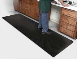 Industrial 100% New Material Rubber Mat ESD Table Mat for