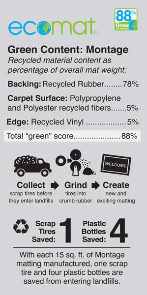 Large Commercial Entrance Mats Eco Friendly And Water Absorbing