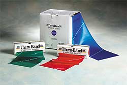 Thera Band Exercise Bands
