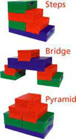 Sectional Gymnastics Block Set: Examples of Uses / Configurations