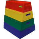 Gymnastics Trapezoid with 3 Sections