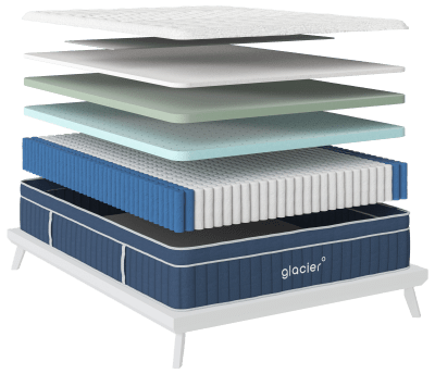 Glacier Apex Mattress Layers