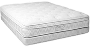 Saatva Mattress Review