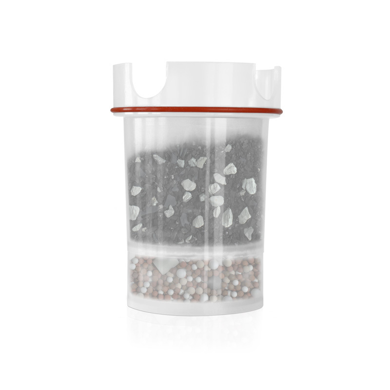 Kini Halbjahrespaket