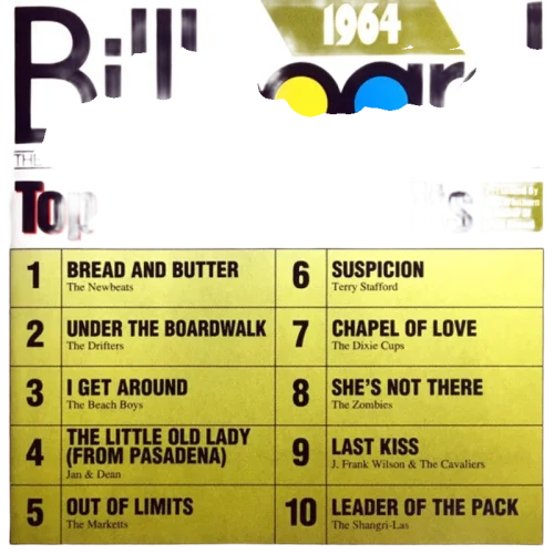 Various - Billboard Top Rock'N'Roll Hits - 1964 (CD) (VG+) - Endless Media