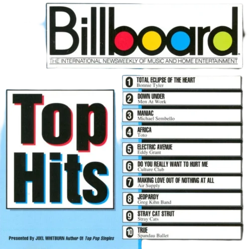 Various : Billboard Top Hits - 1983 (CD, Comp, RP)