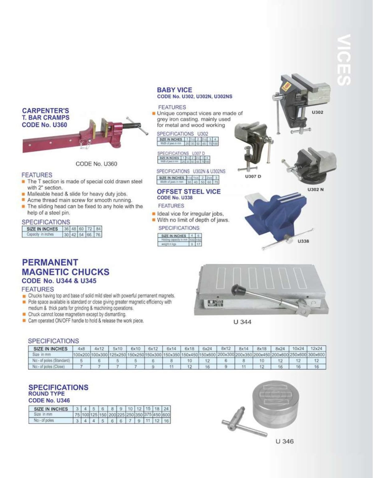 Other Holding Device - Image 3