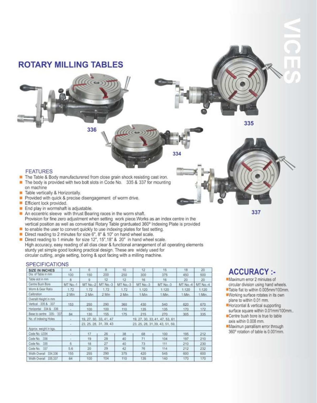 Rotary Milling Table - Image 2