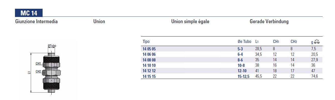 Spec Union Coupler MC14 Max Machine Tools Metal Pneumatic Fittings