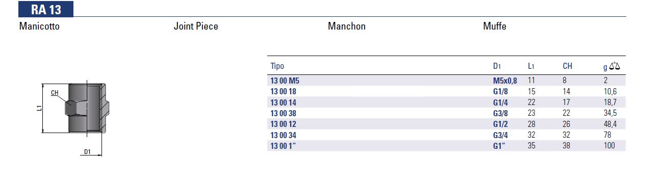 Spec Female Coupler RA13 Max Machine Tools Metal Pneumatic Fittings
