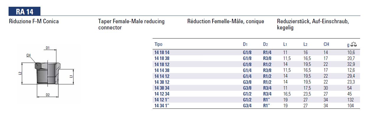 Bush RA14 Series - Image 2