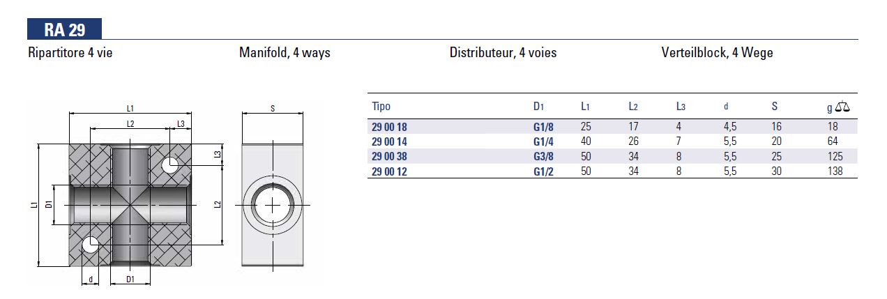 Spec Connector Manifold Distributor RA29 Max Machine Tools Metal Pneumatic Fittings
