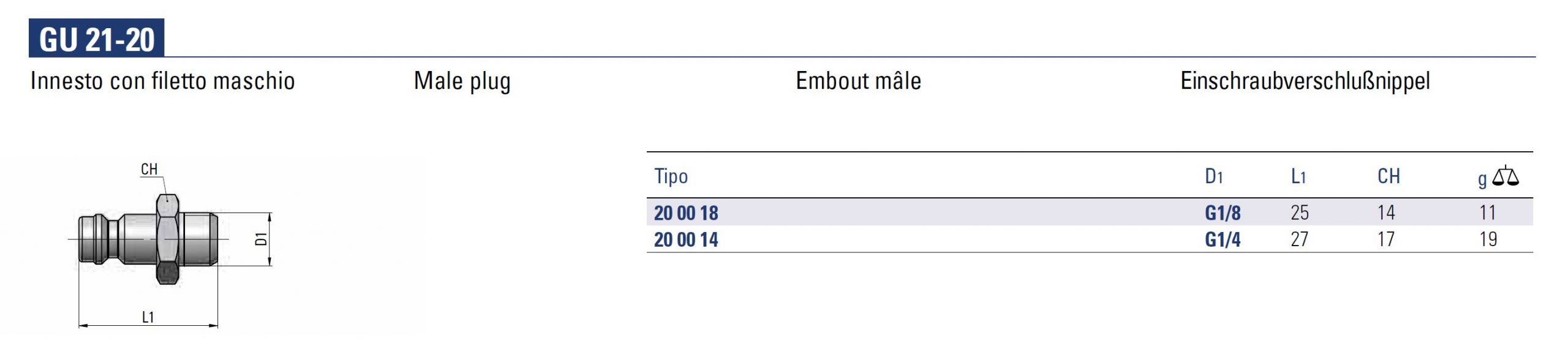 Male Plug GU21-20 Series - Image 2