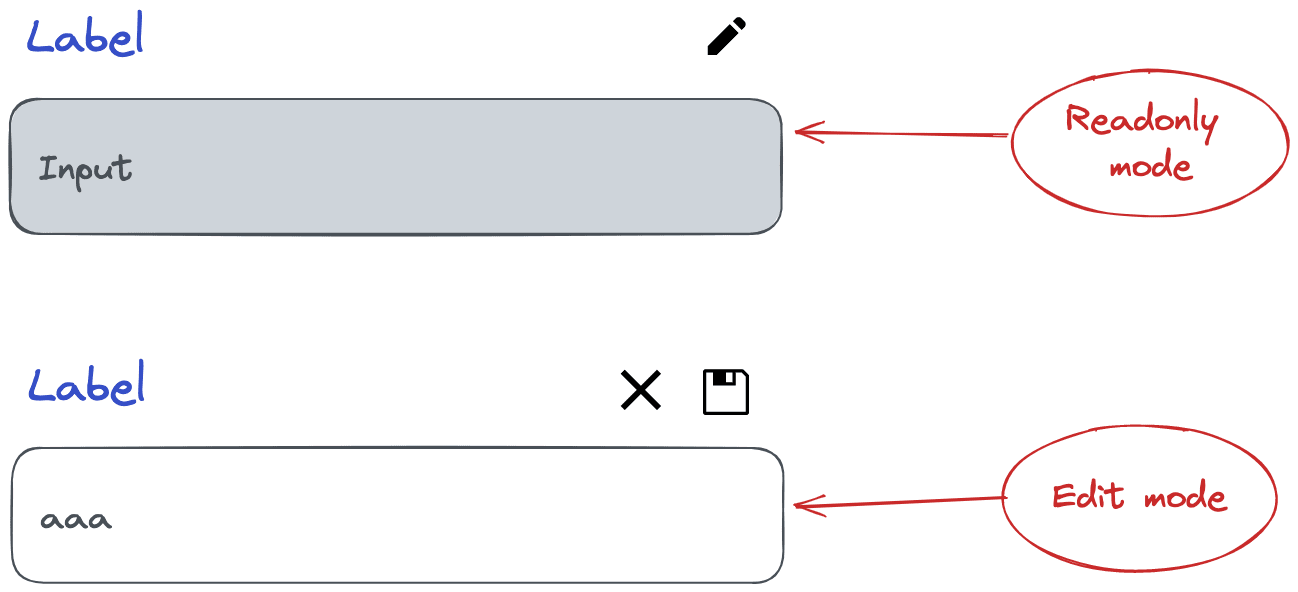 Text field component design