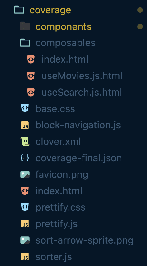 An example output of the coverage folder