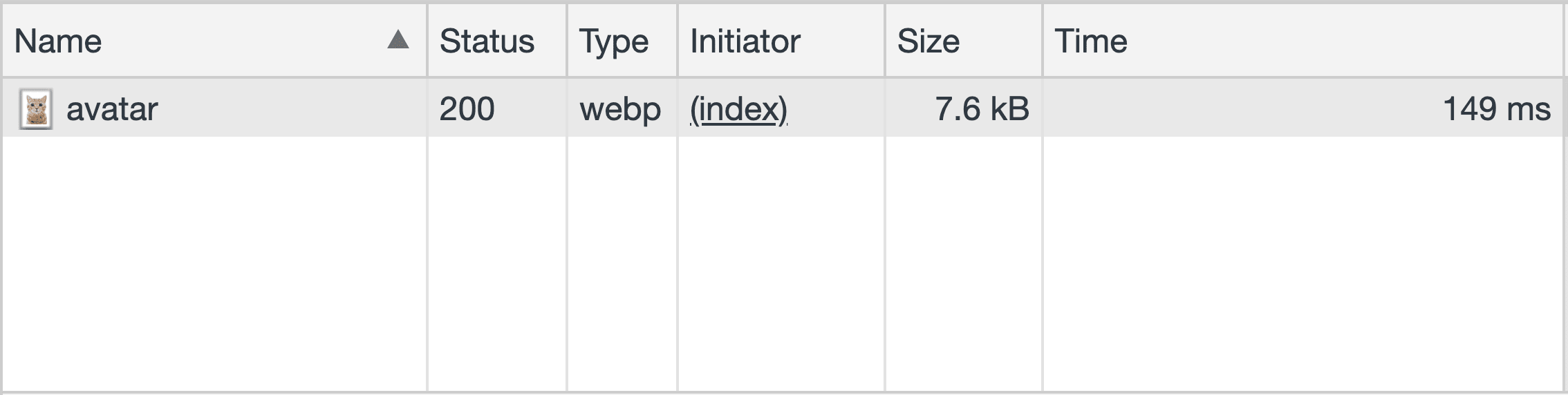 Format webp for generated image in Chrome