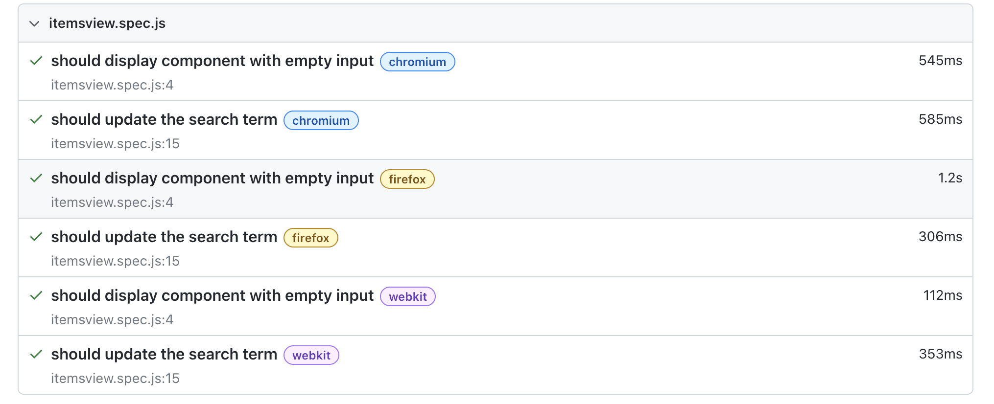 Show report per component test