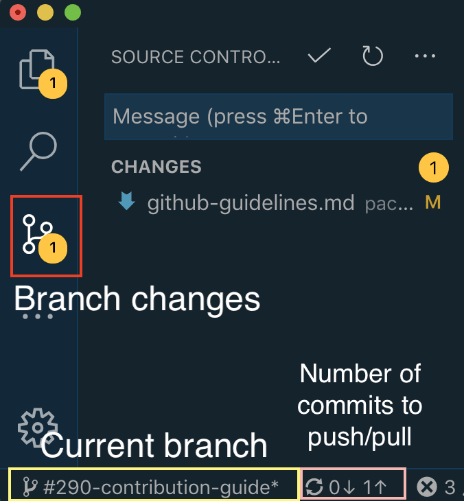 How Github plugin looks in VS code