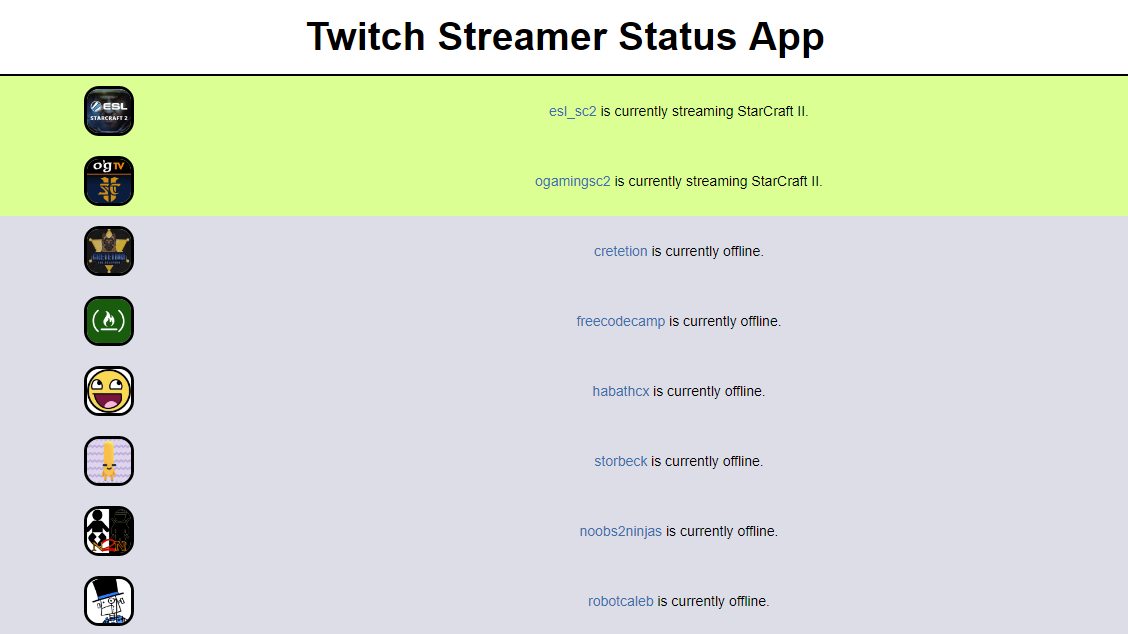 Twitch streamer status