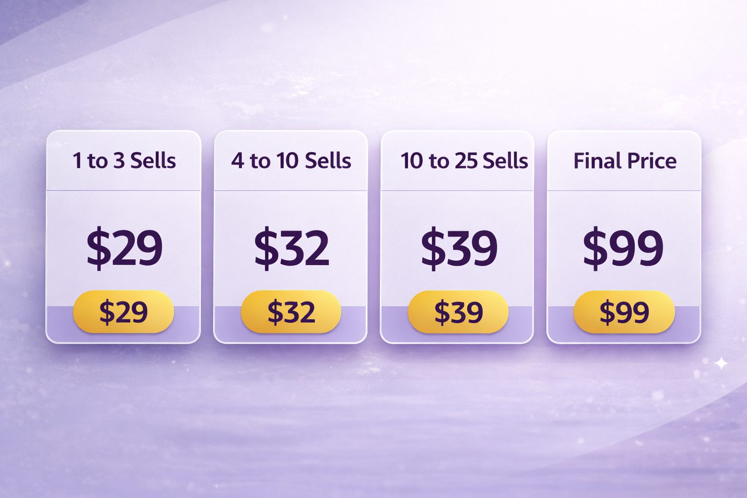 Earnify Pro – Advanced Rewards, Quiz, Game & Offer Wall App - 1