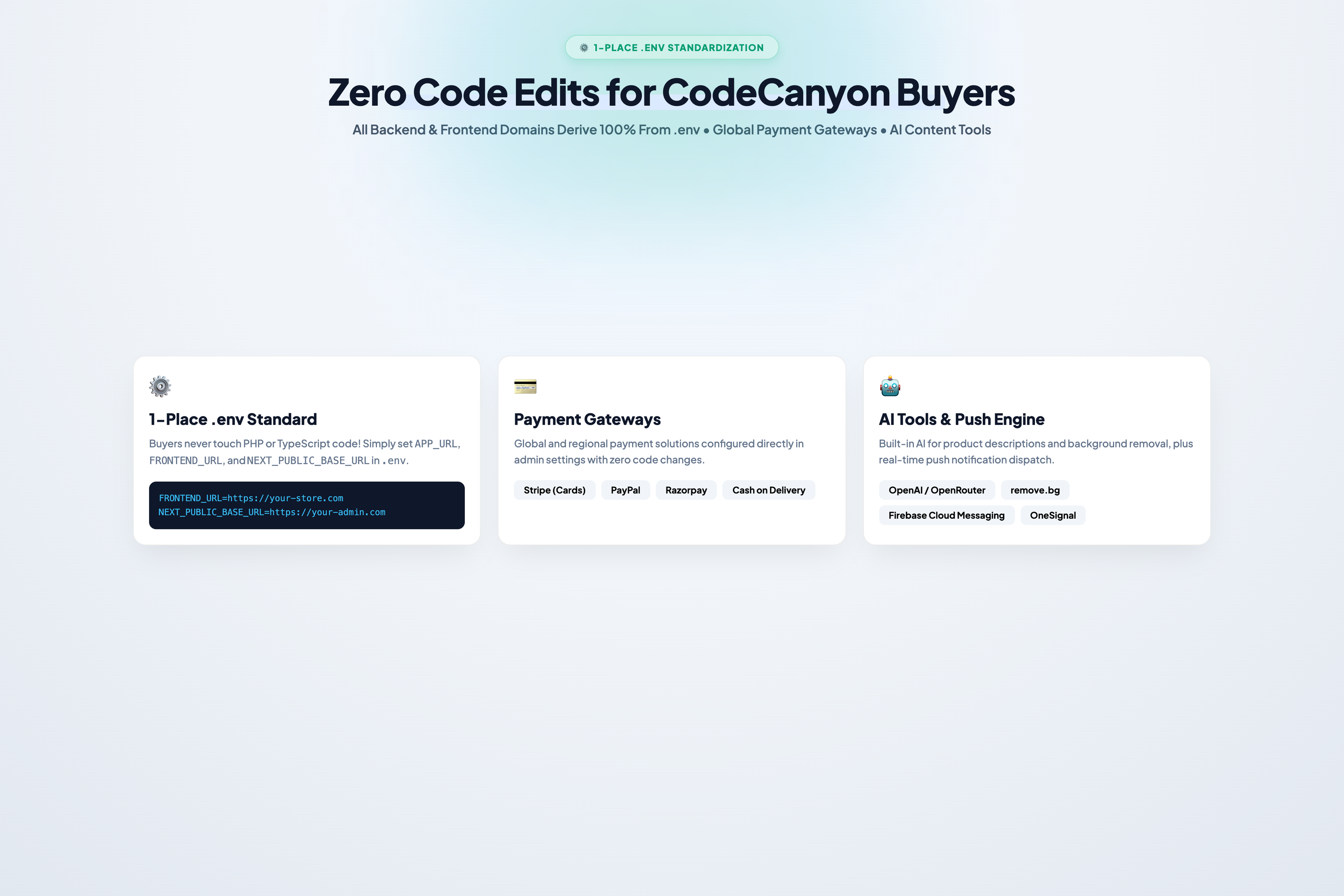 SmartGrocery - Modern Architecture and 1-Place .env Configuration
