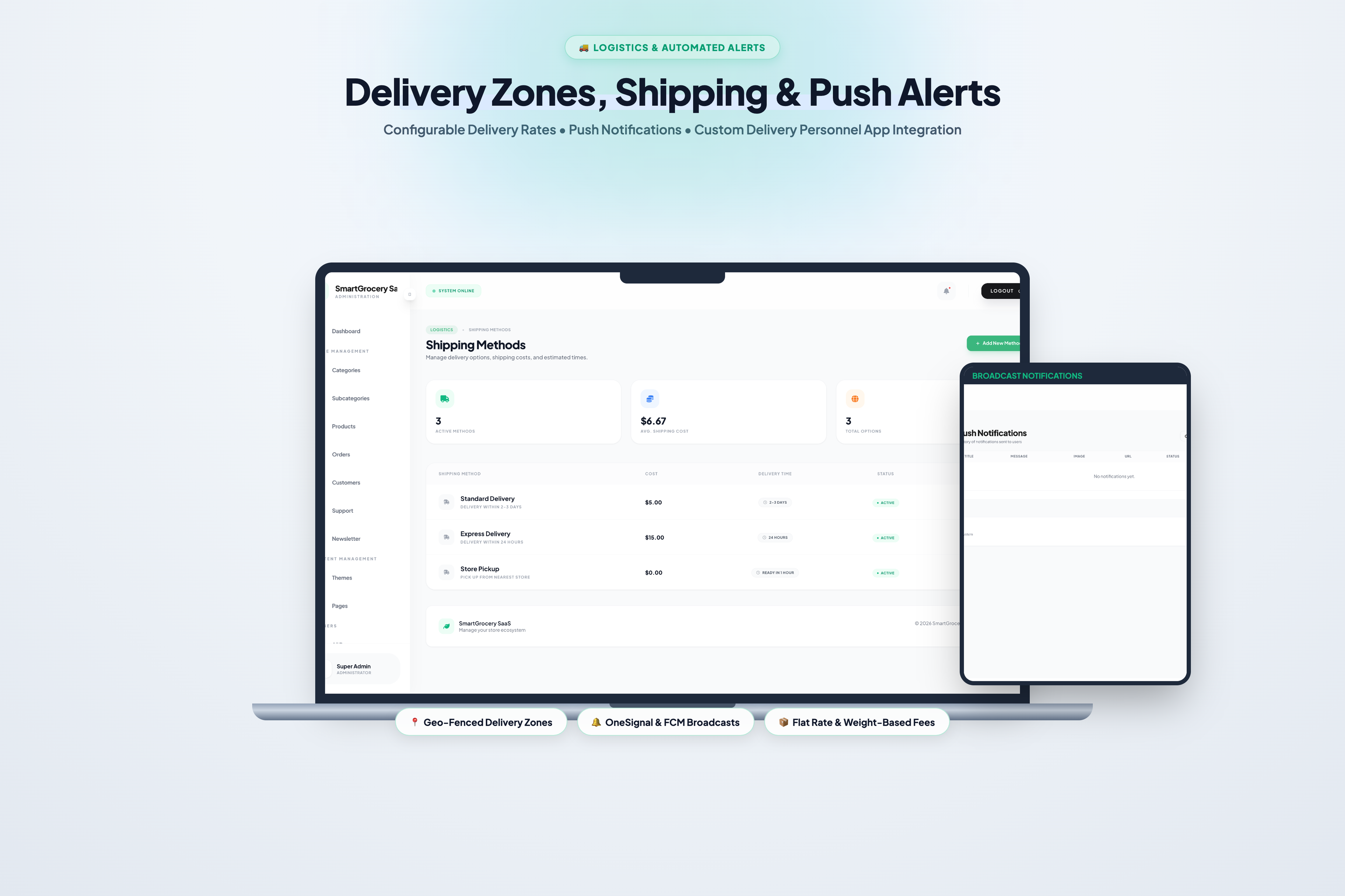 SmartGrocery - Delivery Types, Shipping Zones, and Push Alerts