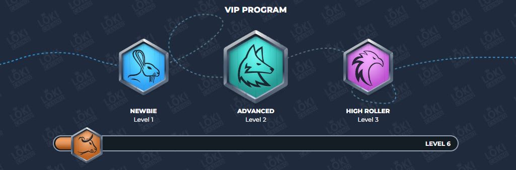 Loki Casino VIP Rewards