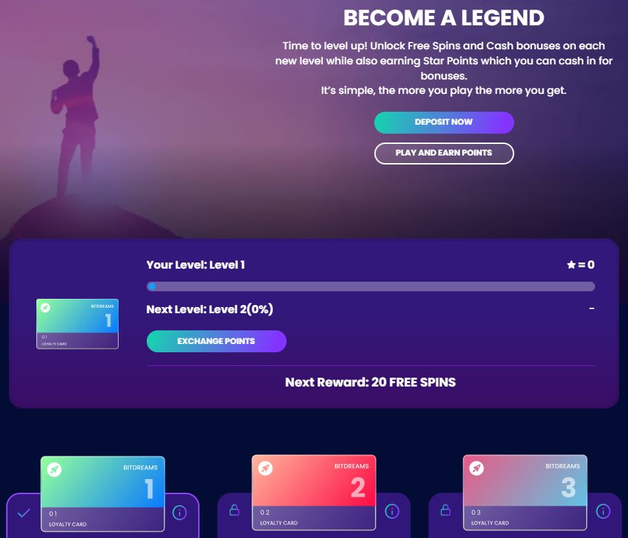 Bitdreams VIP Levels