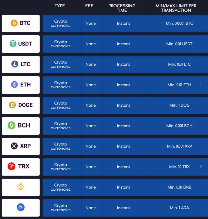 WildTornado Crypto Deposits