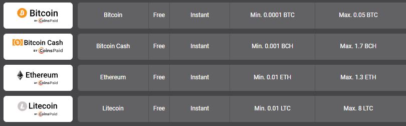 WinaWin Crypto Withdrawal Limits