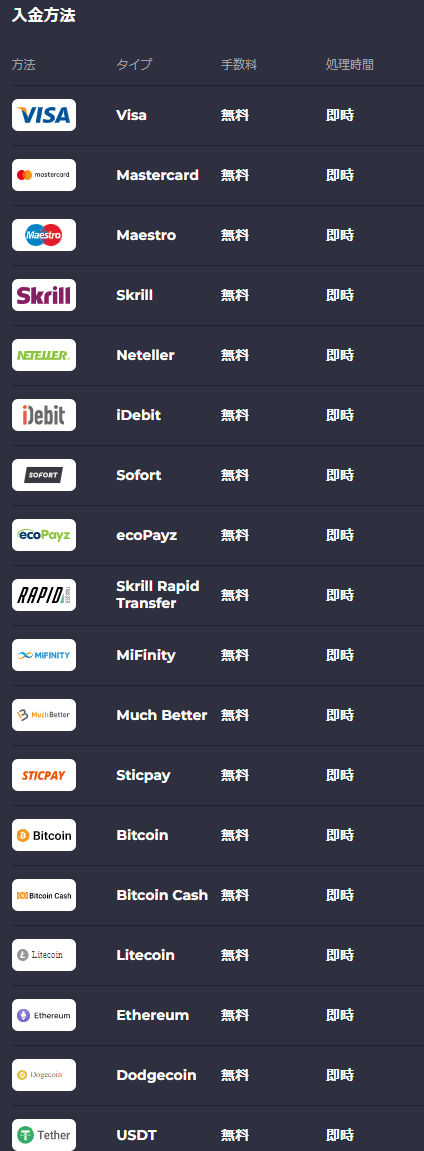 payments_winners