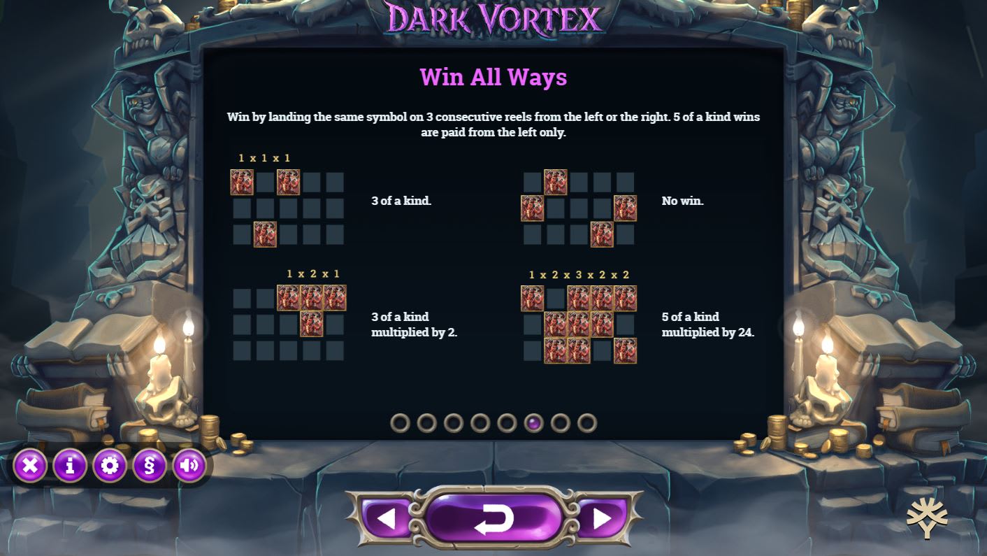 Dark Vortex Yggdrasil Win Ways