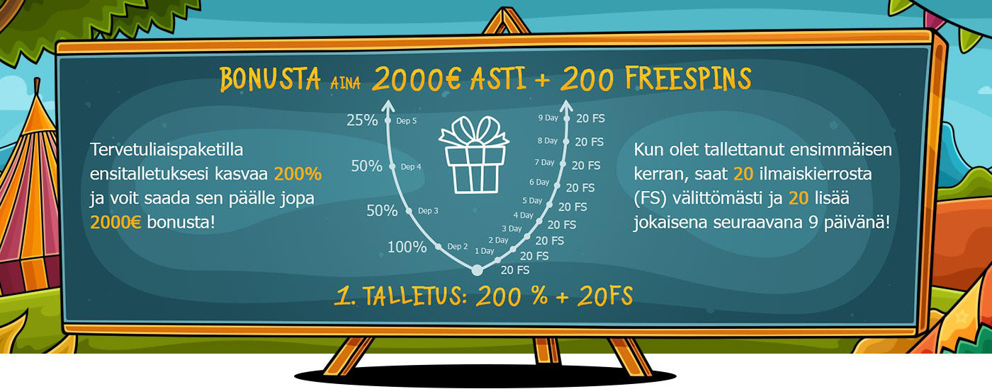 Casino-X 200% Bonus