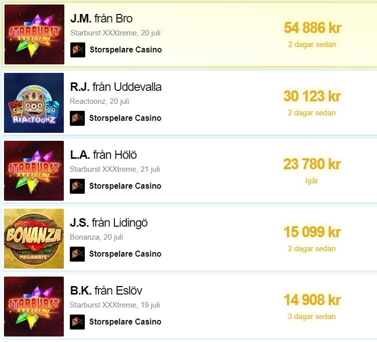 Storvinster slots (22 juli 2021)