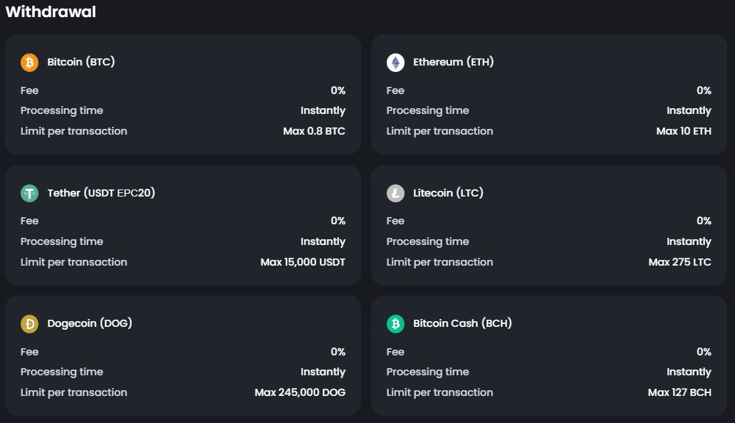 Bitvegas Withdrawal Limits