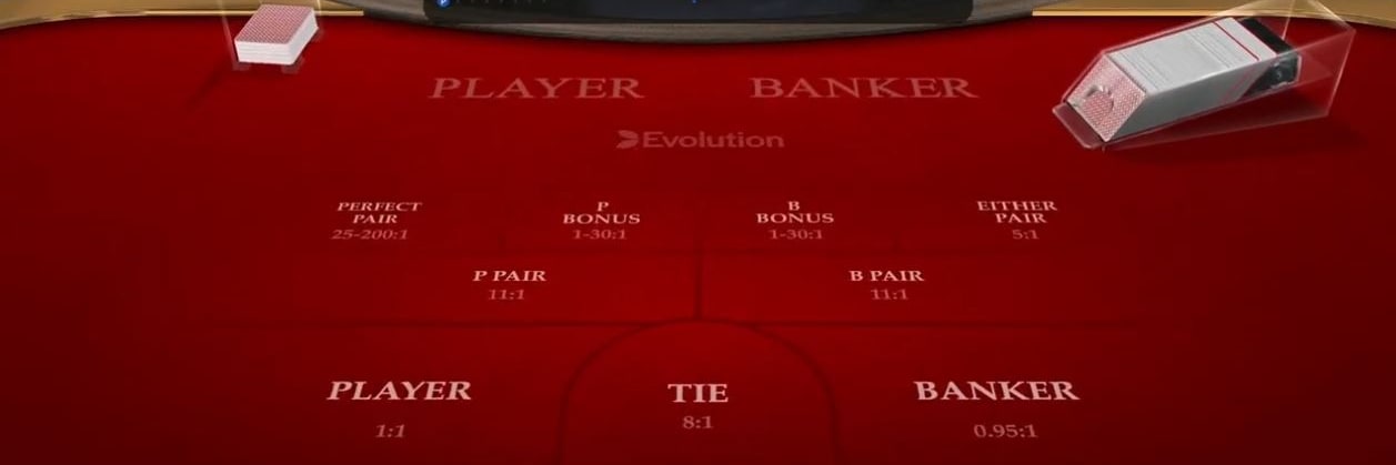 Baccarat sidosatsningar (Side Bets)