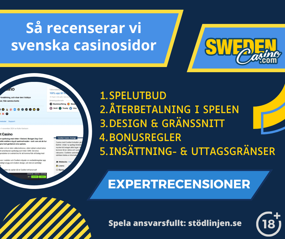 Casino sidor: 5 viktiga punkter